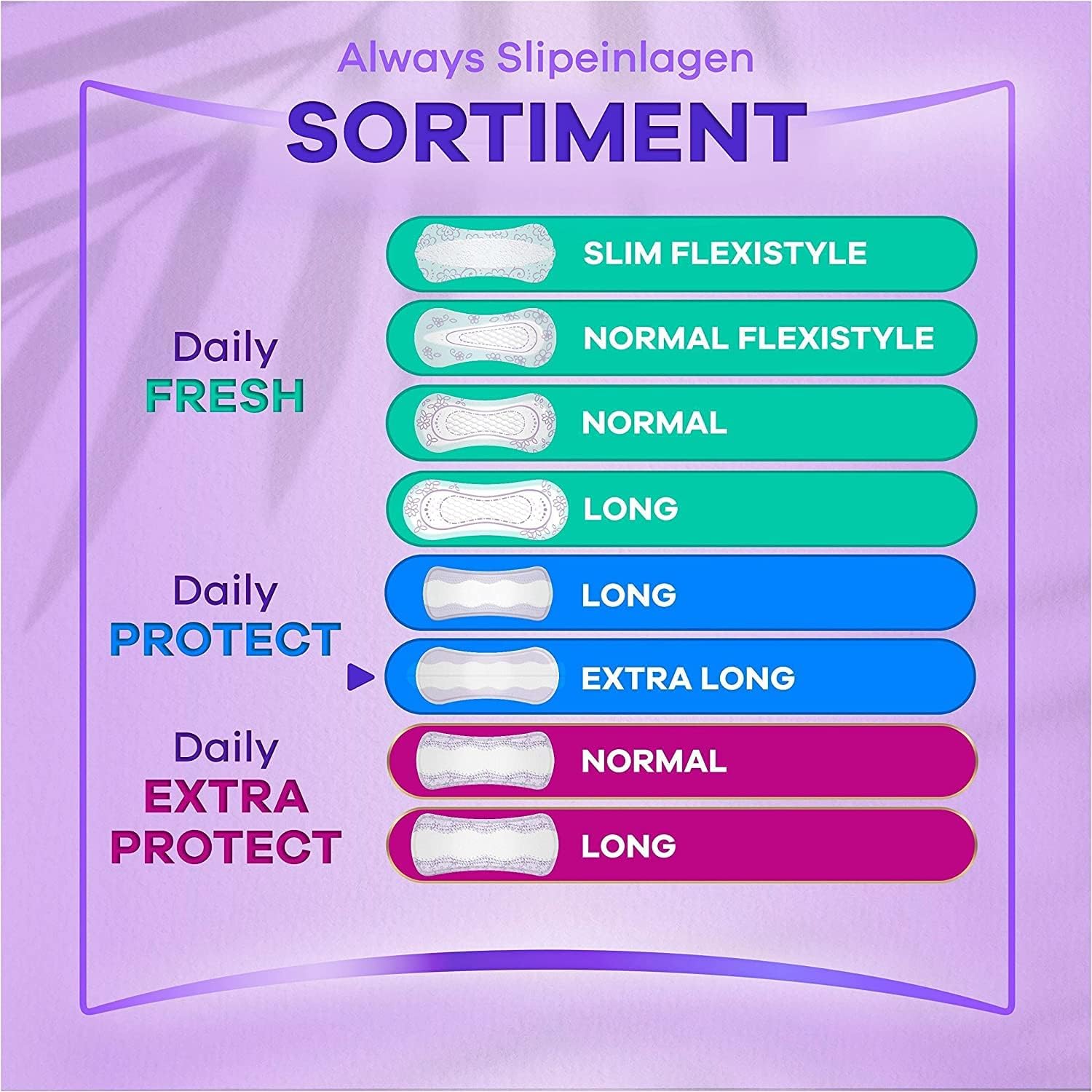 Always Dailies Slipeinlagen Damen Long Plus Extra Protect Giga Pack 54 Binden